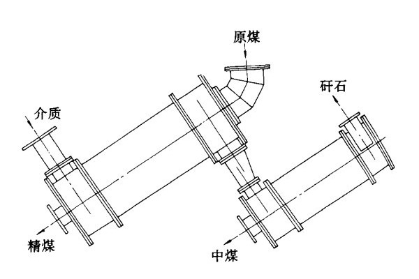 三产品重介质91视频免费在线结构